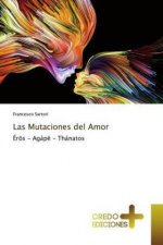 Mutaciones del Amor