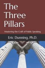 The Three Pillars: Mastering the Craft of Public Speaking