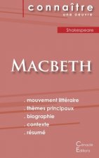 Fiche de lecture Macbeth de Shakespeare (Analyse litteraire de reference et resume complet)
