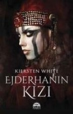 Ejderhanin Kizi