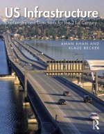 US Infrastructure