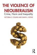 Violence of Neoliberalism