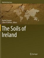 Soils of Ireland