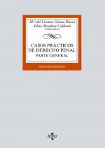 CASOS PRÁCTICOS DE DERECHO PENAL