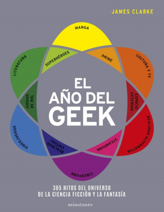 EL AÑO DEL GEEK