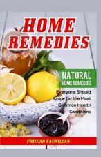 Home Remedies: Natural Home Remedies Everyone Should Know For The Most Common Health Conditions