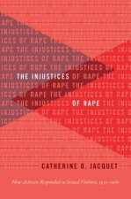 Injustices of Rape
