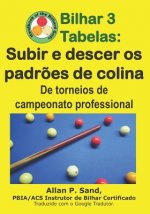 Bilhar 3 Tabelas - Subir E Descer OS Padr?es de Colina: de Torneios de Campeonato Professional
