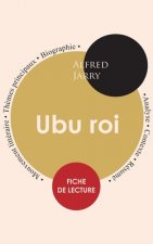 Fiche de lecture Ubu roi (Etude integrale)