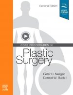 Core Procedures in Plastic Surgery