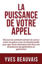 Puissance de Votre Appel