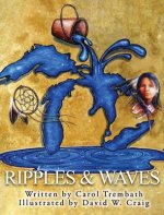 Ripples and Waves