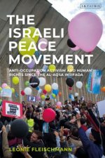 Israeli Peace Movement