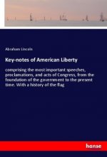 Key-notes of American Liberty