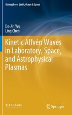 Kinetic Alfven Waves in Laboratory, Space, and Astrophysical Plasmas