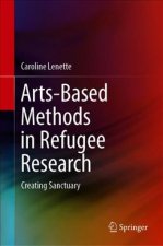 Arts-Based Methods in Refugee Research