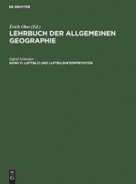 Luftbild und Luftbildinterpretation