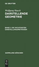Die Wichtigsten Darstellungsmethoden