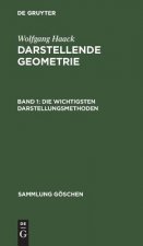 wichtigsten Darstellungsmethoden