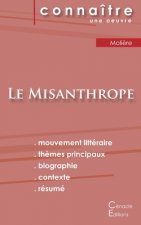 Fiche de lecture Le Misanthrope de Moliere (Analyse litteraire de reference et resume complet)