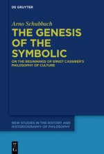 Genesis of the Symbolic