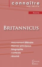 Fiche de lecture Britannicus de Racine (Analyse litteraire de reference et resume complet)