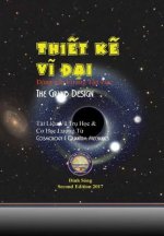 Thiet Ke Vi Dai