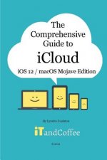 Comprehensive Guide to iCloud