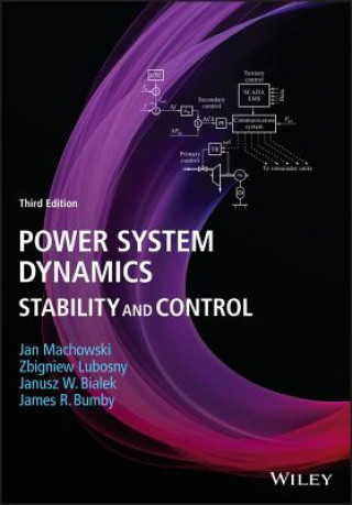 Power System Dynamics - Stability and Control, 3rd  Edition