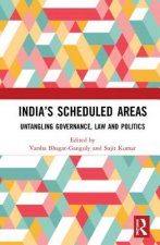 India's Scheduled Areas