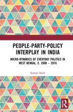 People-Party-Policy Interplay in India