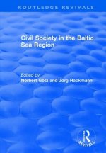 Civil Society in the Baltic Sea Region