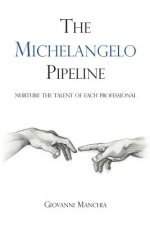 Michelangelo Pipeline