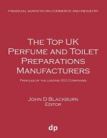 Top UK Perfume and Toilet Preparations Manufacturers