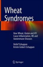 Wheat Syndromes