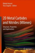 2D Metal Carbides and Nitrides (MXenes)