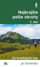 Najkrajšie pešie okruhy