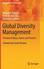 Global Diversity Management