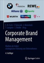 Corporate Brand Management