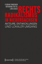 Rechtsradikalismus in Niedersachsen