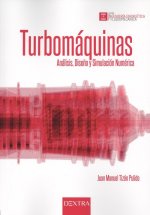 TURBOMÁQUINAS