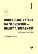 Konfesijné vzťahy na Slovensku - dejiny a súčasnosť