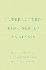 Interrupted Time Series Analysis