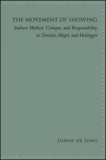 The Movement of Showing: Indirect Method, Critique, and Responsibility in Derrida, Hegel, and Heidegger