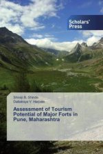 Assessment of Tourism Potential of Major Forts in Pune, Maharashtra