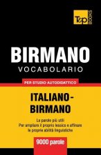 VOCABOLARIO ITALIANO-BIRMANO PER STUDIO