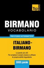 VOCABOLARIO ITALIANO-BIRMANO PER STUDIO