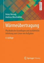 Warmeubertragung