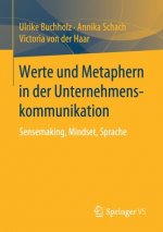 Werte Und Metaphern in Der Unternehmenskommunikation