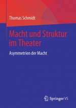Macht Und Struktur Im Theater